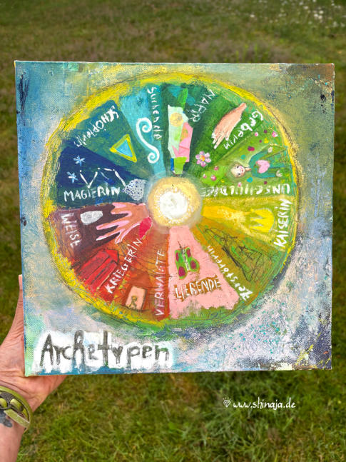 Archetypen
